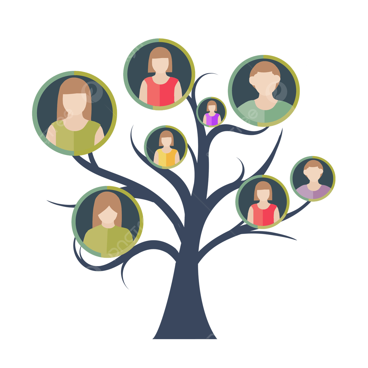 Family History Project